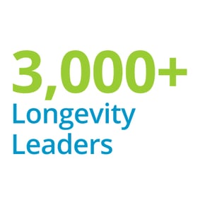 3,000+ Longevity Leaders