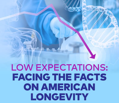 Low Expectations: Facing The Facts On American Longevity